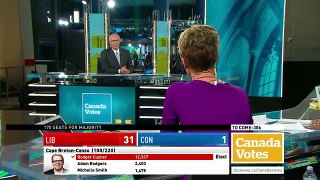 WATCH LIVE Canada Votes CBC News Election 2015 Special 161