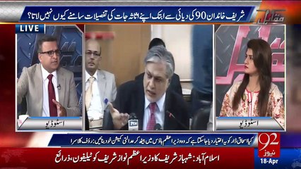 روف کلاسرا کے ن لیگ سے دو سوالات