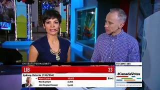 WATCH LIVE Canada Votes CBC News Election 2015 Special 170