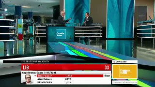 WATCH LIVE Canada Votes CBC News Election 2015 Special 173