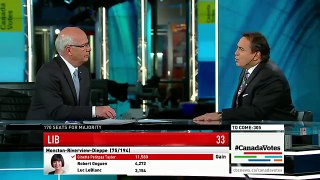 WATCH LIVE Canada Votes CBC News Election 2015 Special 175