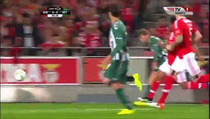 All Goals HD  Benfica 2-1 Setubal - 18-04-2016