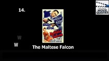 The Best The Maltese Falcon (1941)