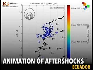 Over 300 Aftershocks Following Ecuadorean Earthquake