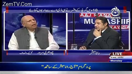 If I become Head of State then I will ban foreign medical treatment of politicians : Ch Sarwar