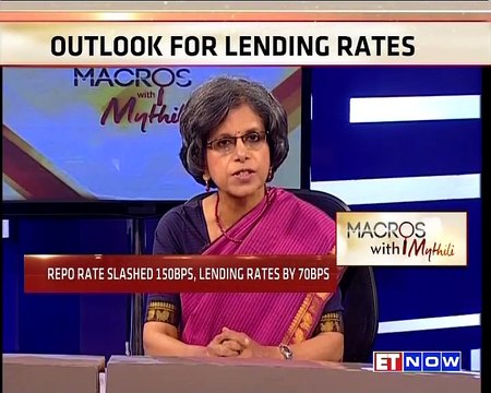 Macros With Mythili