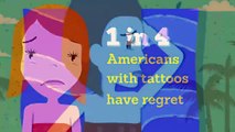 How Laser Tattoo Removal Works NW Arkansas, Best Tattoo Clearance with Laser Treatment Rogers