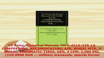 Download  US Army Technical Manual TM 5431033514 COMPRESSOR RECIPROCATING AIR WHEEL MTD 2WHEEL PDF Online