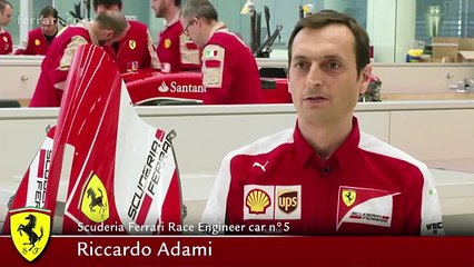 Austrian GP - Back to Europe