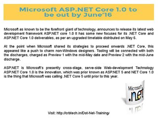 Microsoft ASP Dot NET Core 1.0 to be out