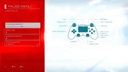 Mirror's Edge Catalyst - Dual Shock 4 Button Layout Controls: Shift, Disrupter, Runner's Vision etc