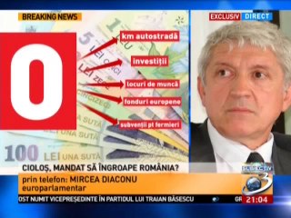 GUVERNUL CIOLOS ARE MANDAT SA INGROAPE ROMANIA?
