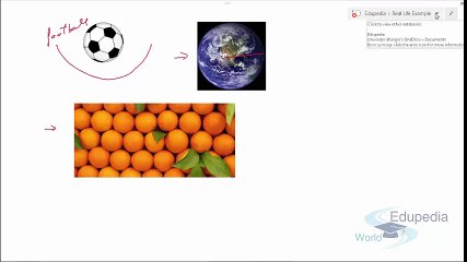 Spheres and Hemisphere  Surface Area and Volume (Introduction)