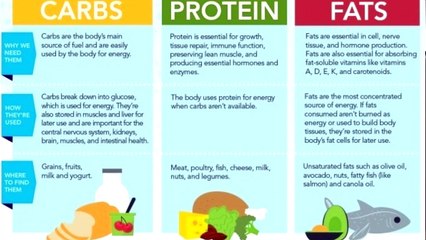 Q&A: Ramadan and Training: It is possible! (part 1)