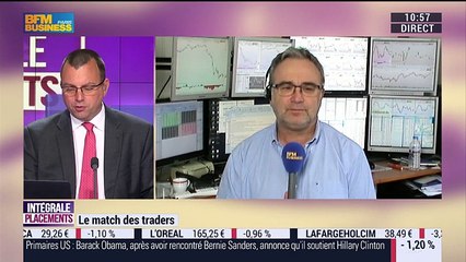 Le Match des Traders: Jean-Louis Cussac VS Laurent Albie - 10/06
