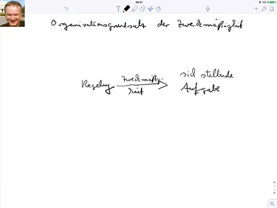 Organisationsgrundsatz der zweckmäßigkeit