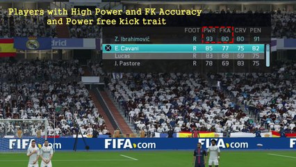 FIFA 16 Knuckleball Power Free Kick Tutorial