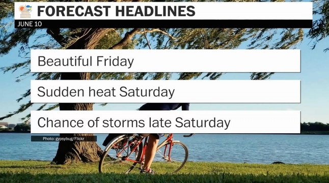 Beautiful Friday, sudden heat Saturday