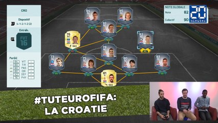 TUTEUROFIFA : Les conseils pour dominer votre pote à FIFA avec la Croatie