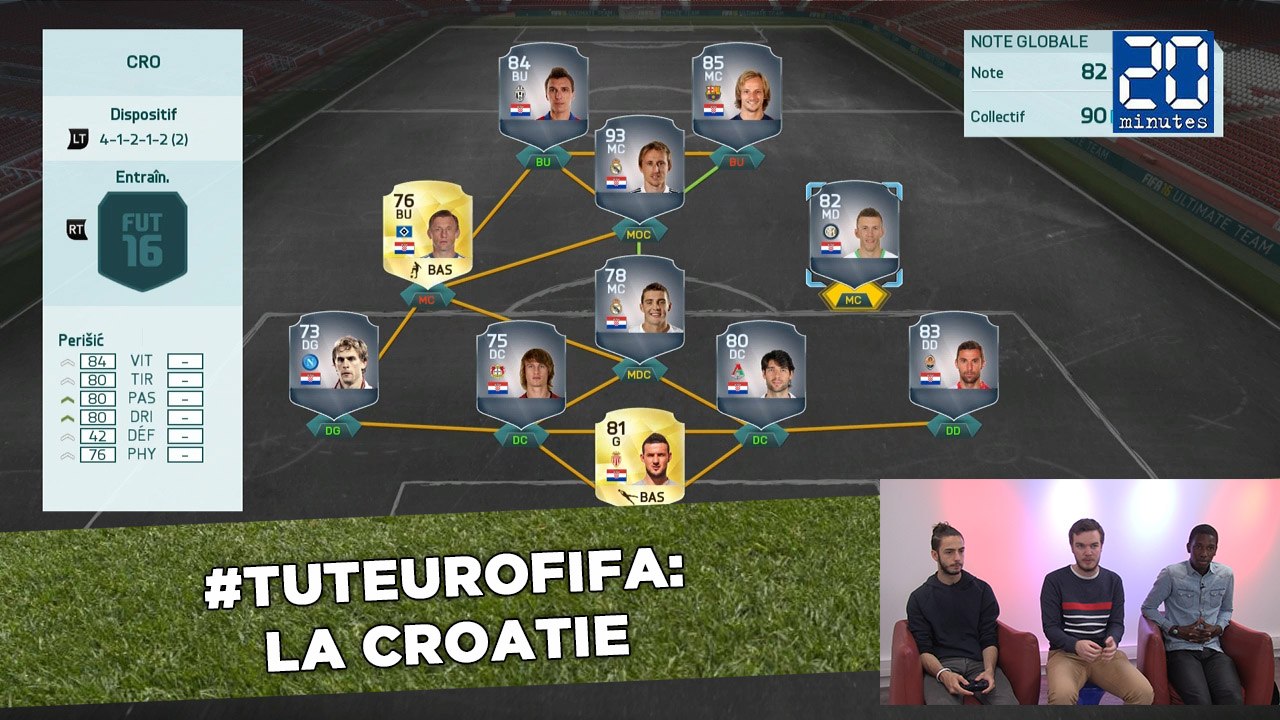 TUTEUROFIFA : Les conseils pour dominer votre pote à FIFA avec la Croatie