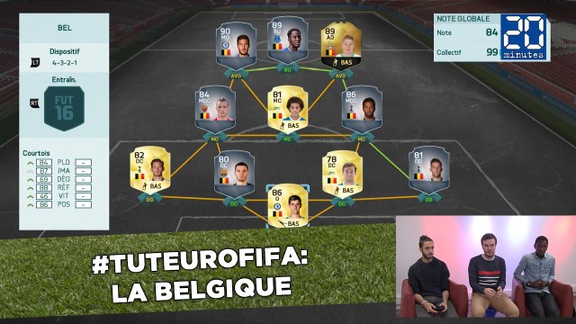 TUTEUROFIFA : Les conseils pour dominer votre pote à FIFA avec la Belgique