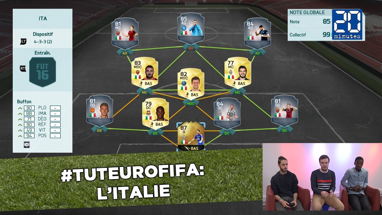 TUTEUROFIFA : Les conseils pour dominer votre pote à FIFA avec l'Italie