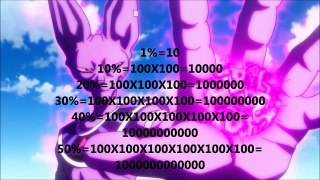 How Strong is Beerus?