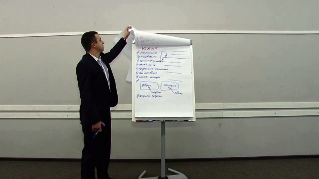 Евгений Грин — Проблема неэффективности рекламы