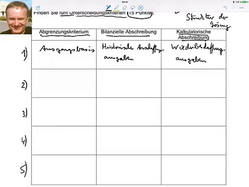 Prüfungsfrage u Lösung ReWe 25.03.