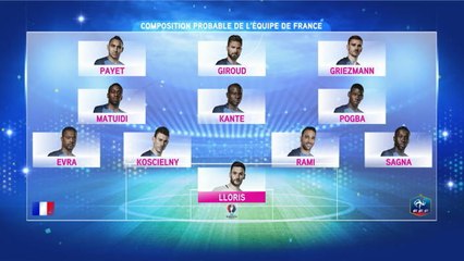Poule A: la France veut gagner son Euro - 10/06/2016 à 17h45
