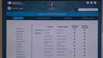 Fundéu BBVA pronuncia los nombres de la Eurocopa