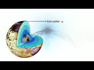 LA SEPARAZIONE DEI CIELI E DELLA TERRA