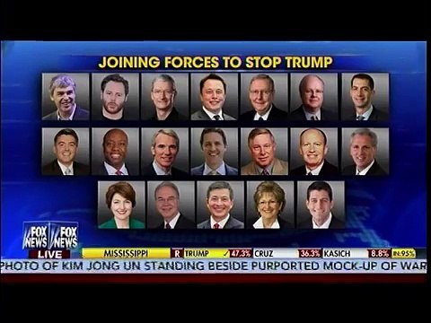 #DumpTrump - Rpt: McConnell, Ryan Met Google, Apple Execs - Stuart Varney - Fox & Friends