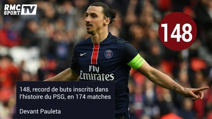 Zlatan Ibrahimovic en chiffres et en records