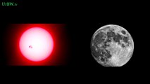 The Flat Earth ? Sun & Moon Rotation Clockwise And Anti Clockwise