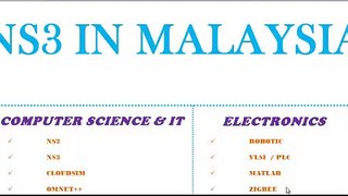 NS3 IN MALAYSIA