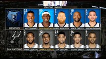 (NBA) Memphis Grizzlies vs San Antonio Spurs   Game 2   Halftime Highlights   April 19, 2016