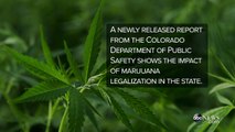 Marijuana Legalization: The Impact in Colorado