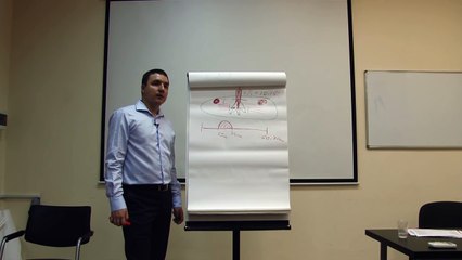 Евгений Грин - Порча на бизнес и защита от порчи!