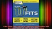 READ book  If the U Fits Expert Advice on Finding the Right College and Getting Accepted College Full Free
