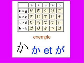 hiragana katakana