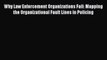 [Read book] Why Law Enforcement Organizations Fail: Mapping the Organizational Fault Lines