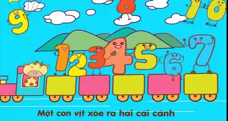 Bé TẬP ĐẾM số từ 1 đến 10 ♥ Nhạc cho bé TẬP ĐẾM ♫♫♫ Nhạc thiếu nhi sôi động 2016