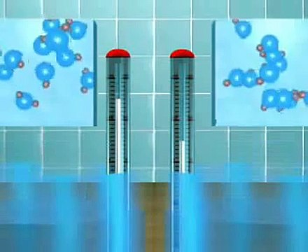 Зависимость скорости движения молекул от температуры