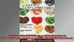 FREE PDF  Anti Inflammatory Diet Protocol How to Beat Chronic Inflammation Lose Weight and Heal  BOOK ONLINE
