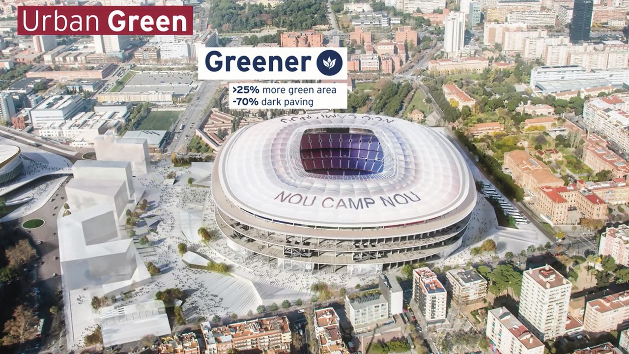 NOU CAMP NOU – Sostenibilitat ambiental
