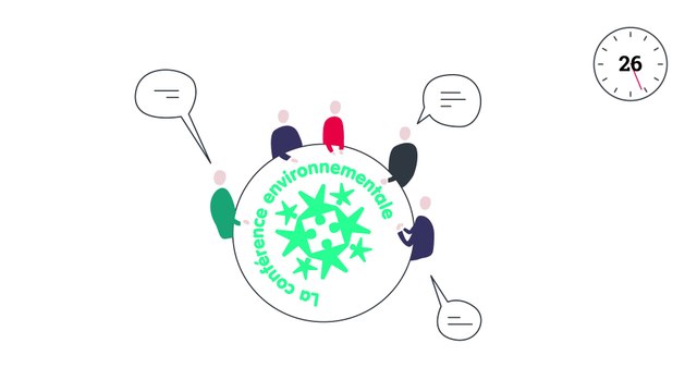 Comprendre la Conférence environnementale en 1 minute !