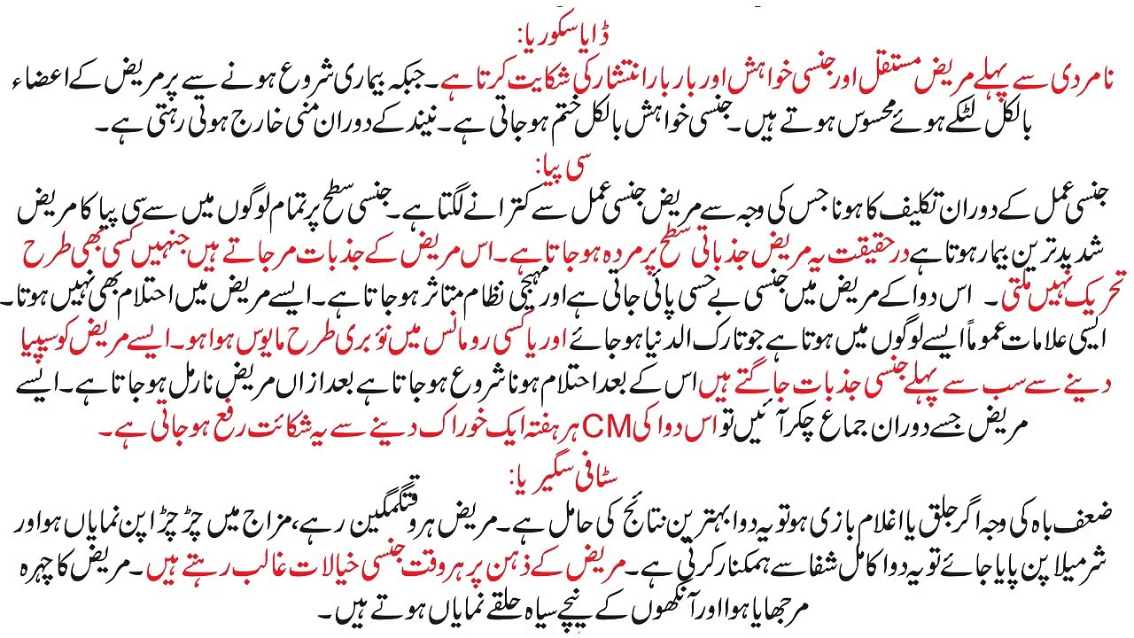 Mardana%20Taqat%20Ke%20Liye%20Homeo%20Ilaj