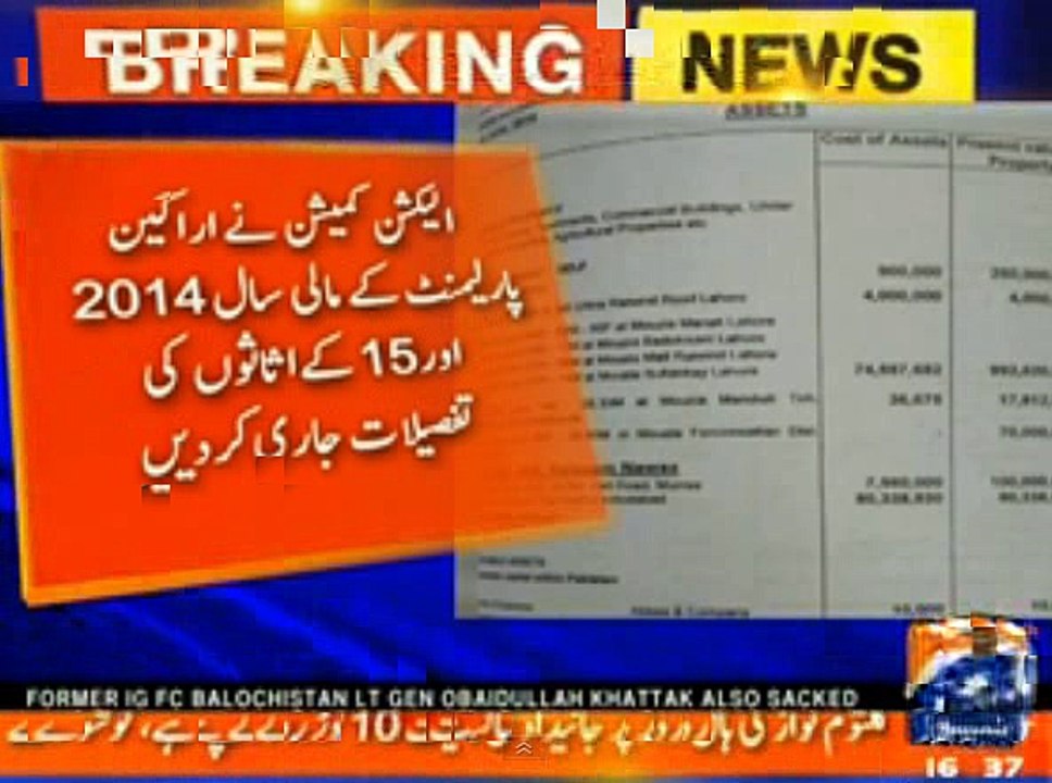 PM Nawaz Sharif don't have any property abroad - ECP release details of assets returns