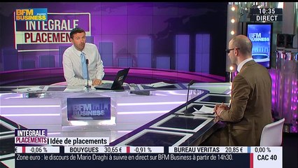 Idées de placements: Est-ce toujours profitable d'investir dans l'or ? - 21/04